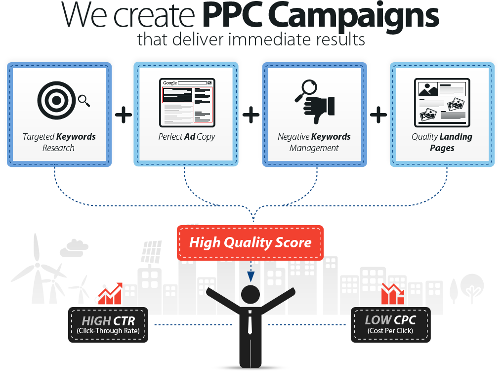 ppc-banner