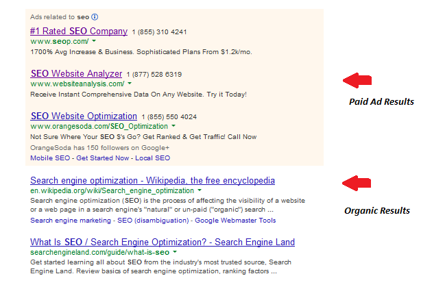 The difference between organic SEO and Paid results